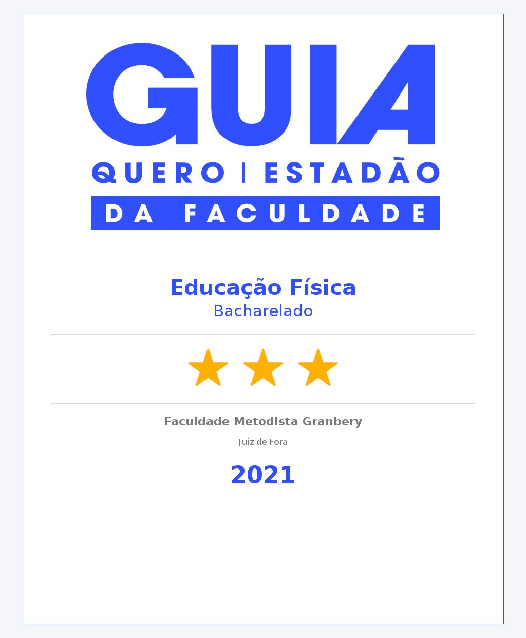 Faculdade tem dois cursos nota 4 no Enade — Granbery