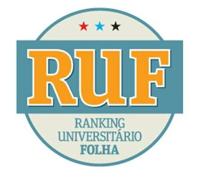 Ranking Universitário Folha aponta qualidade de cursos do Granbery